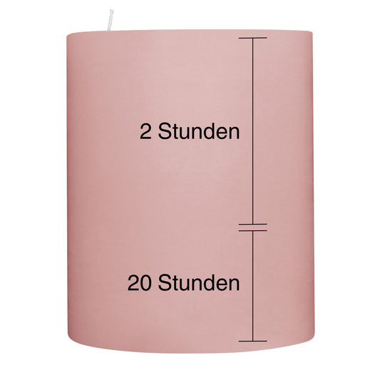 Spiral Duftkerze Frische Kirschblüten